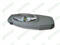 LED Headlamp