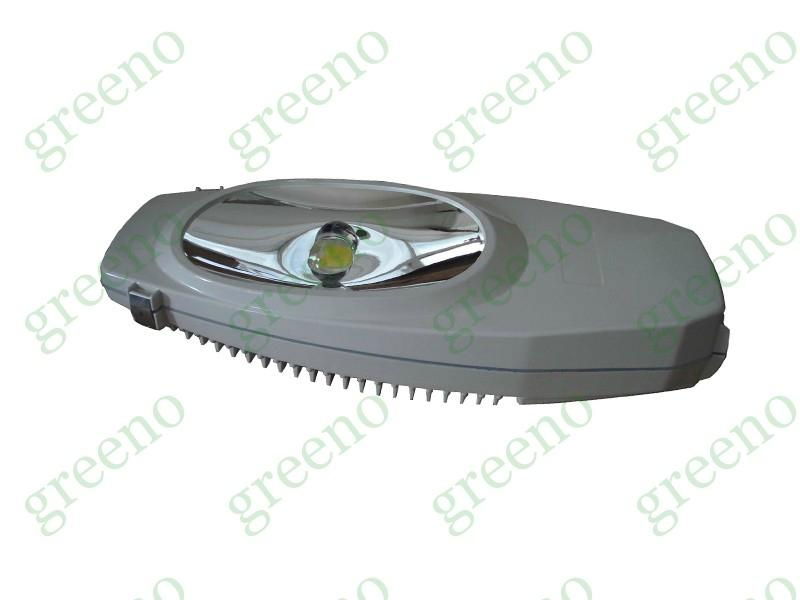 LED Headlamp 5