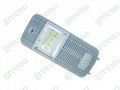 LED Headlamp 1