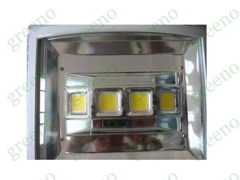 LED Headlamp 2