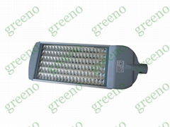 LED Headlamp