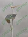 Photovoltaic&Wind Hybrid System