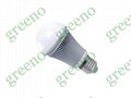 LED Bulb 4