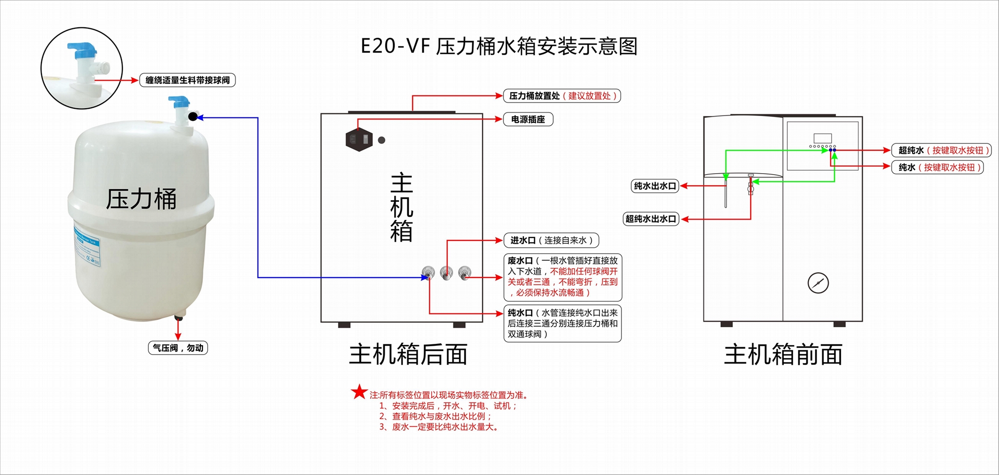 ZD-E10-S國產實驗室超純水機具體參數2024版 2