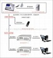 上海110联网报警系统安装