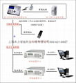 110联网报警  4