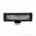 LED 60W Spot/Flood Switching Lighting Bar