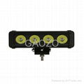 LED 40W Spot/Flood Switching Lighting