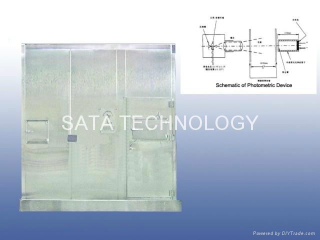 Wires & Cables Smoke Density Tester