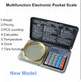 Digital Price Computing Scale