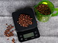 Coffee Scale