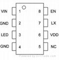 1.2v隨機閃爍太陽能蠟燭燈IC-0120