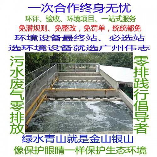 Zero discharge of sewage treatment 4