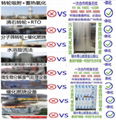 UV photolysis purification