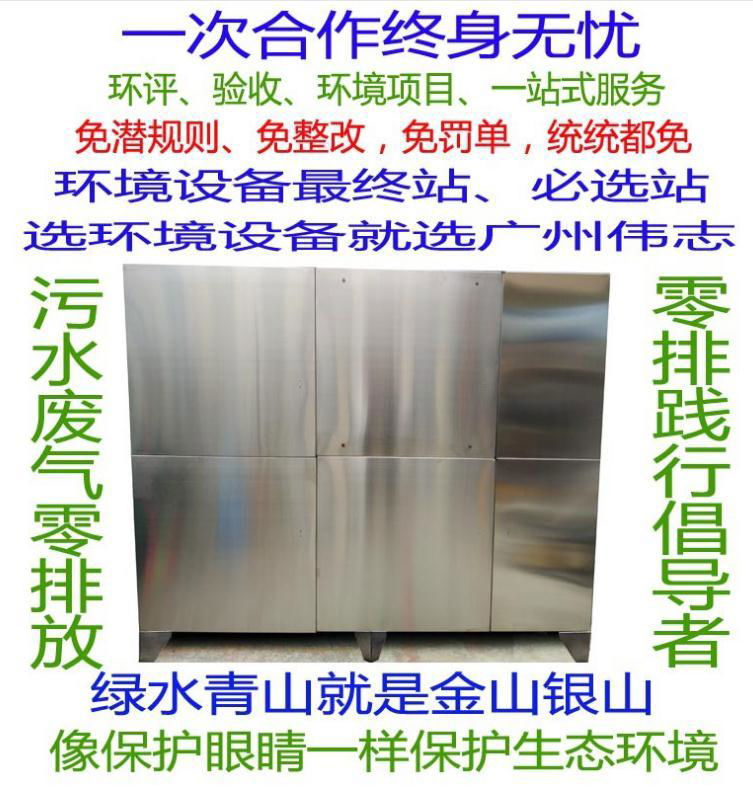 Waste gas treatment photocatalytic UV photodissociation processing 2