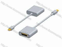 MINI DP TO DVI CABLE   