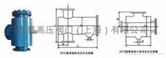 GCQ自潔式水過濾器