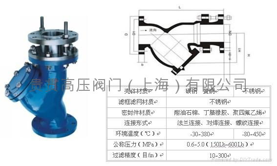 SGY型过滤器 3