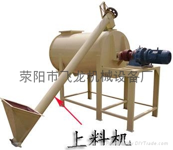 卧式腻子粉砂浆混合机 3