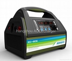Hangzhou Aodi Electronic Control Co., Ltd.