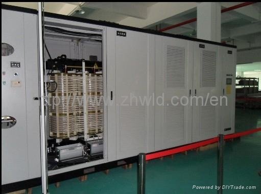 High Voltage Variable Frequency Converter 5