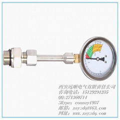 SF6 gas density