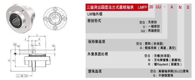 LMFP三益突出圓形法蘭式直線軸承 2