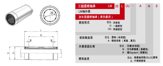 LM L標準加長型samick直線軸承 3