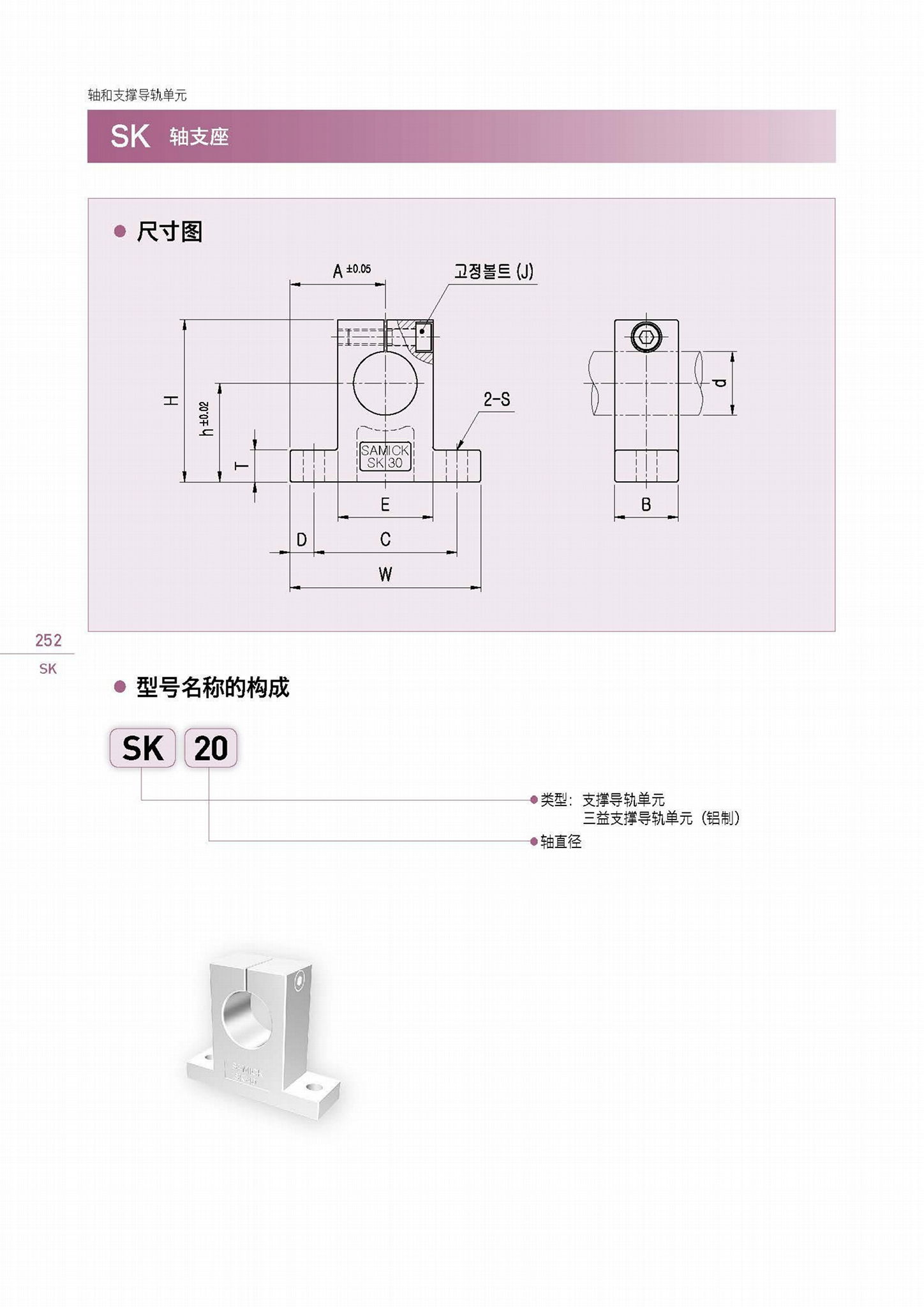 SK 軸支座/導柱支座 4