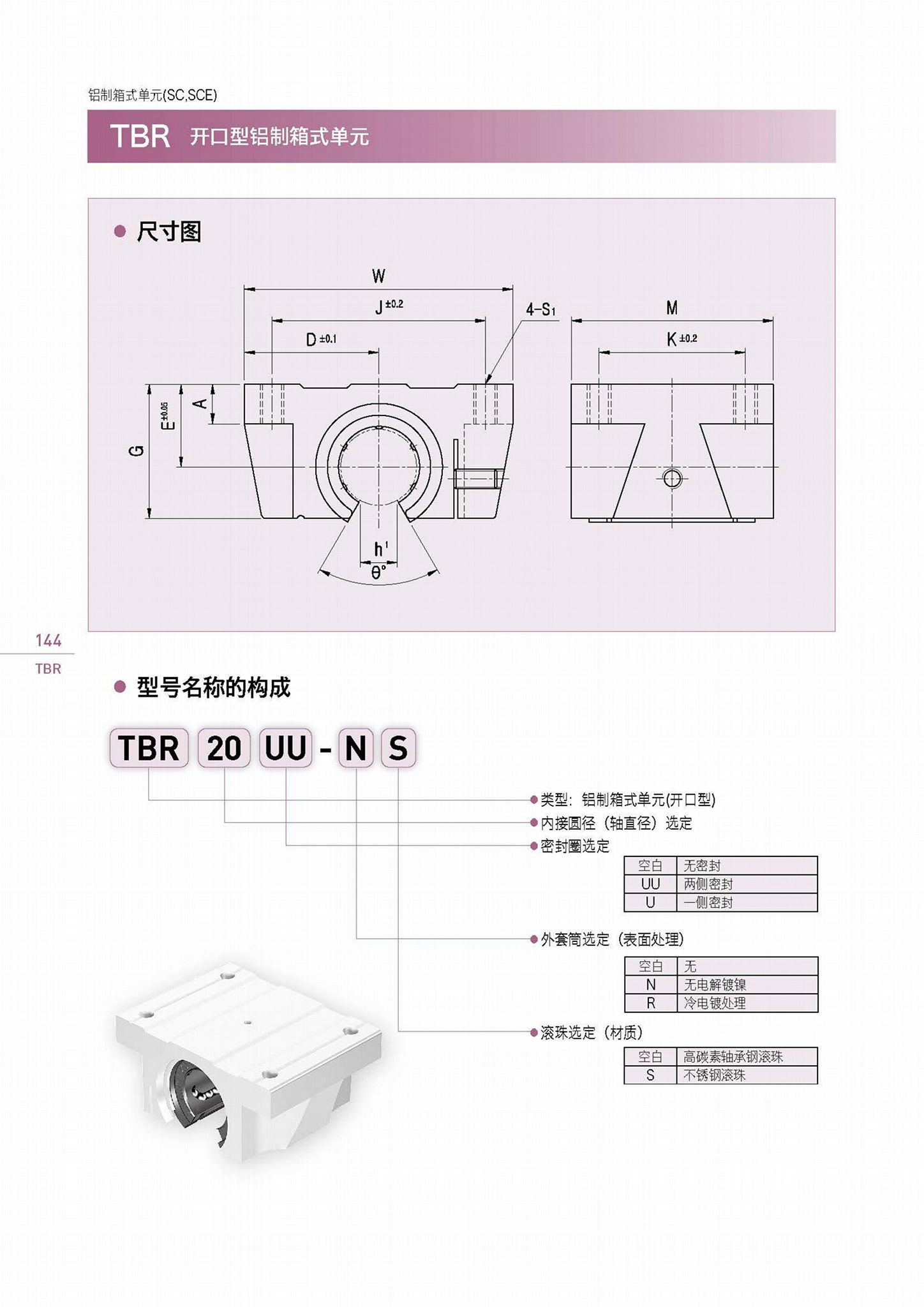 TBR 開口型鋁制箱式單元 4