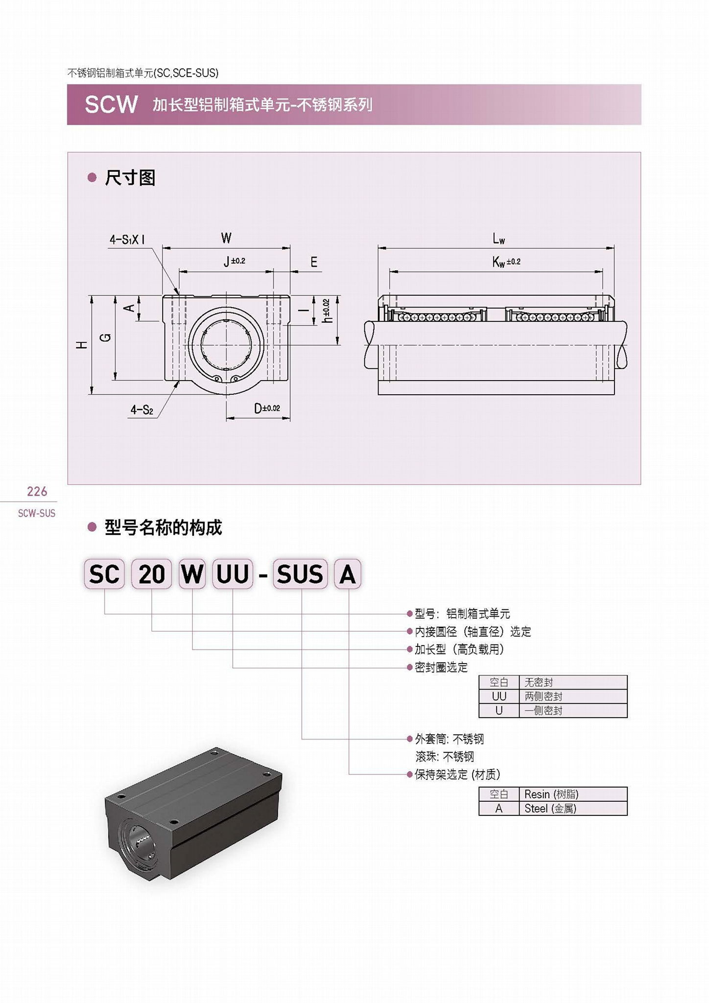 SCW三益加長型鋁制箱式單元 4