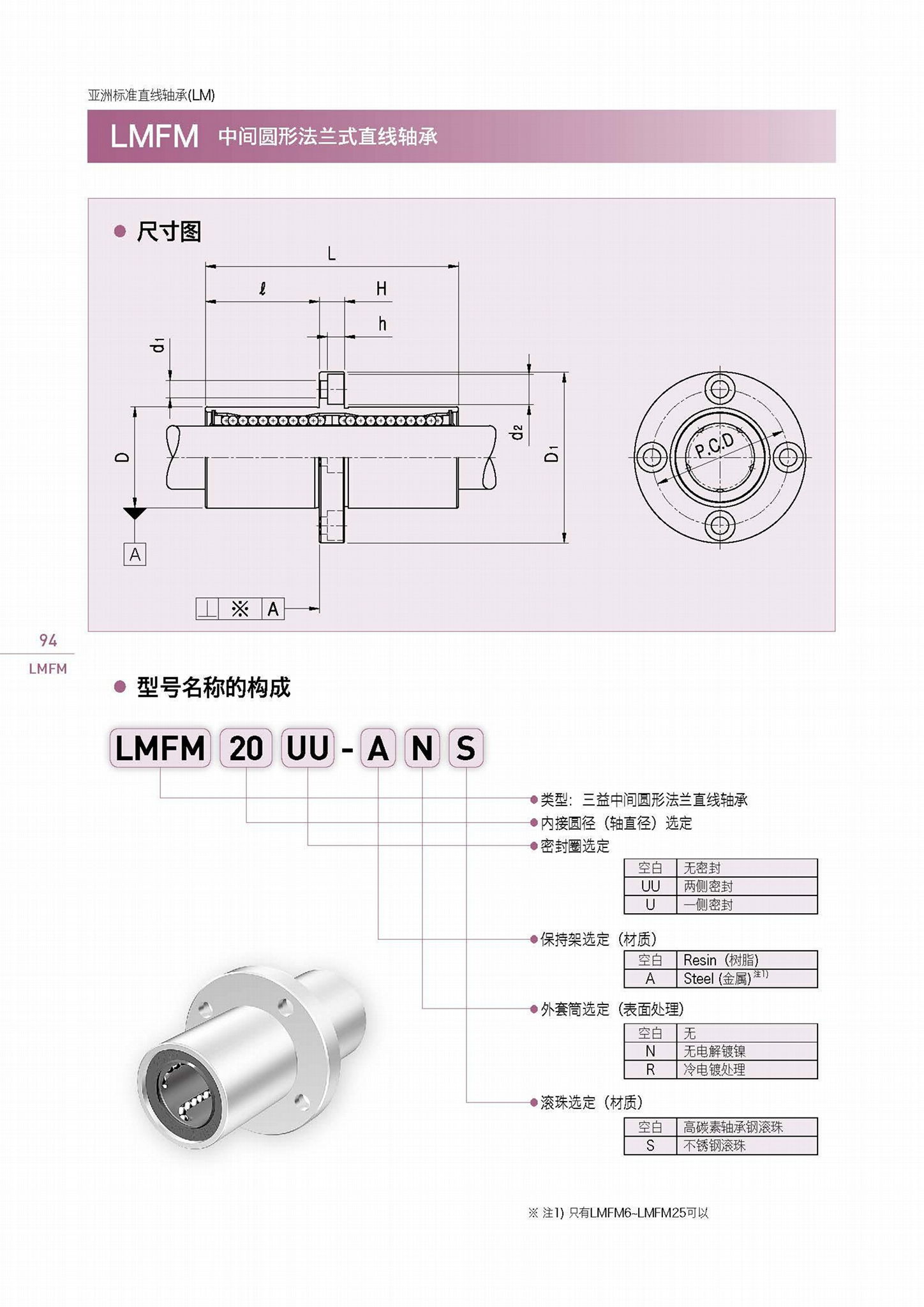 LMFM三益中间圆形法兰式直线轴承 3