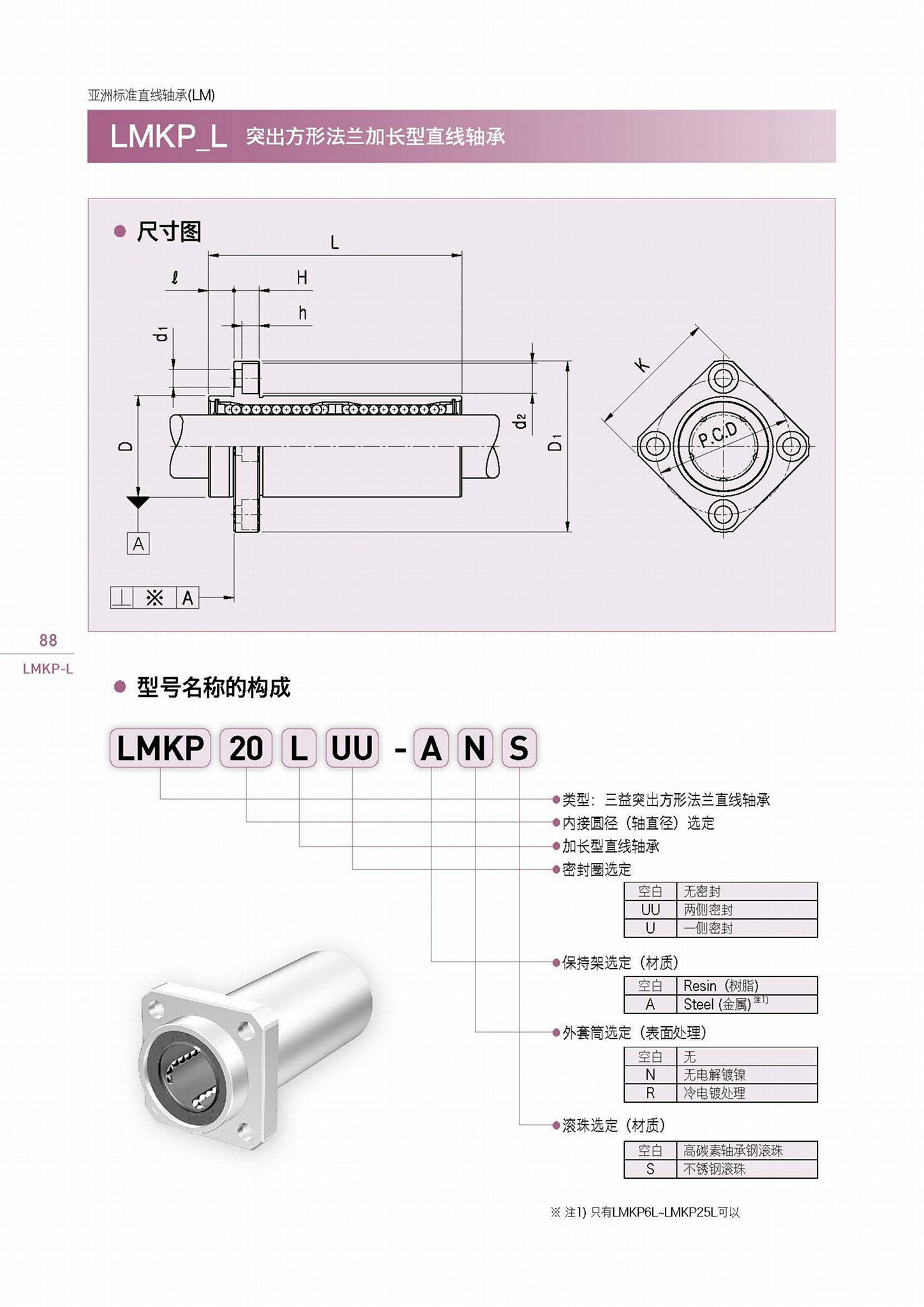 LMKP三益突出方形法蘭式直線軸承 3