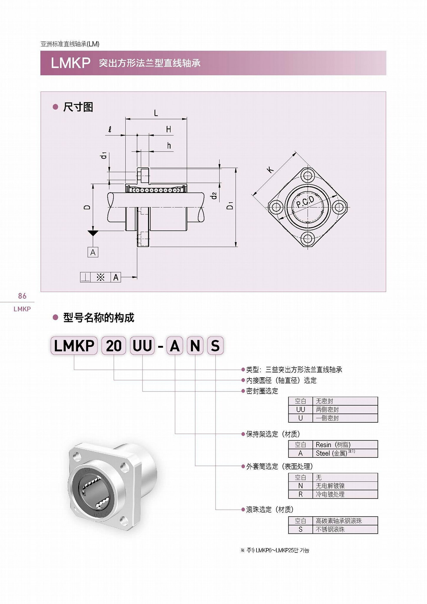 LMKP三益突出方形法兰式直线轴承 5