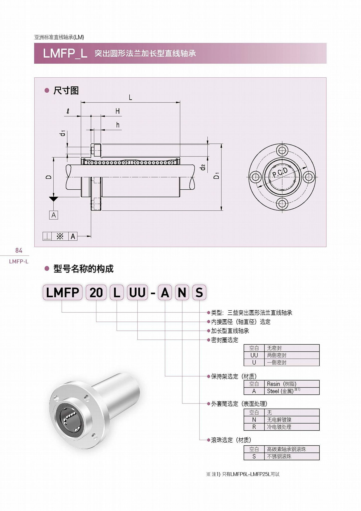 LMFP三益突出圆形法兰式直线轴承 3