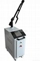 Q-Switched Nd: YAG Laser Machine