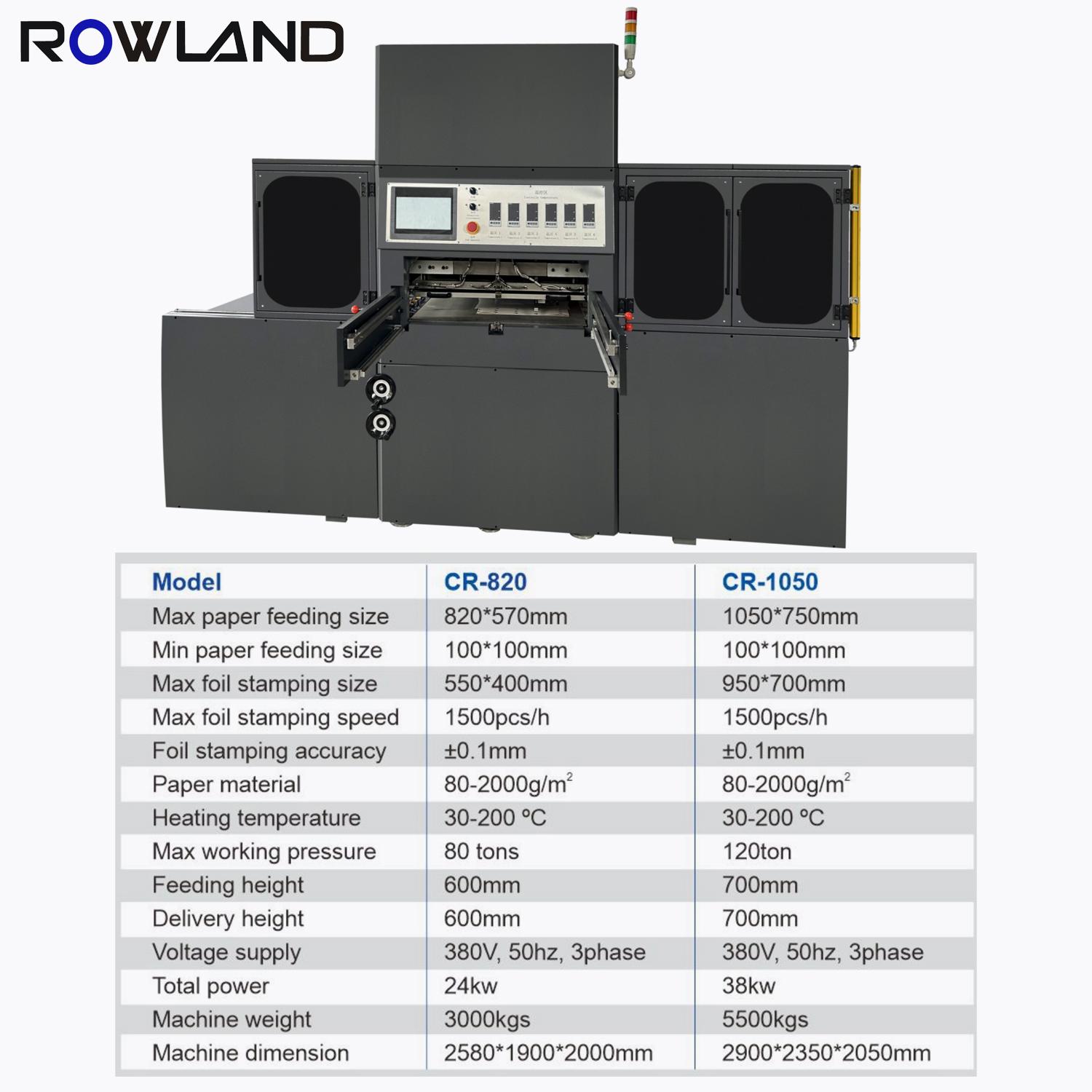 Automatic Paper Hot Foil Stamping Pressing Machine 3