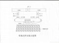 饮用水紫外线消毒器 2