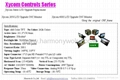 Xycom Series LCD Upgrade Replacement cnc monitor