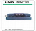 TFT Monitor for HURCO 007-0022-003 Monitor 