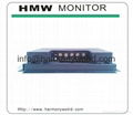 TFT Monitor for NM0931A-01 NM0931A-07  Hitachi Seiki - CRT