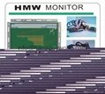 Upgrade Monitor MOTOROLA MD2800-390 MD2800-190 9 INCH CRT DISPLAY TTL INPUT