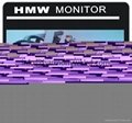 Upgrade monitor SCHLEICHER 15-14 CRT BBG 85-C PDVS 102-2 14 INCH CRT to LCDs  