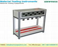 Tape Retentivity Tester