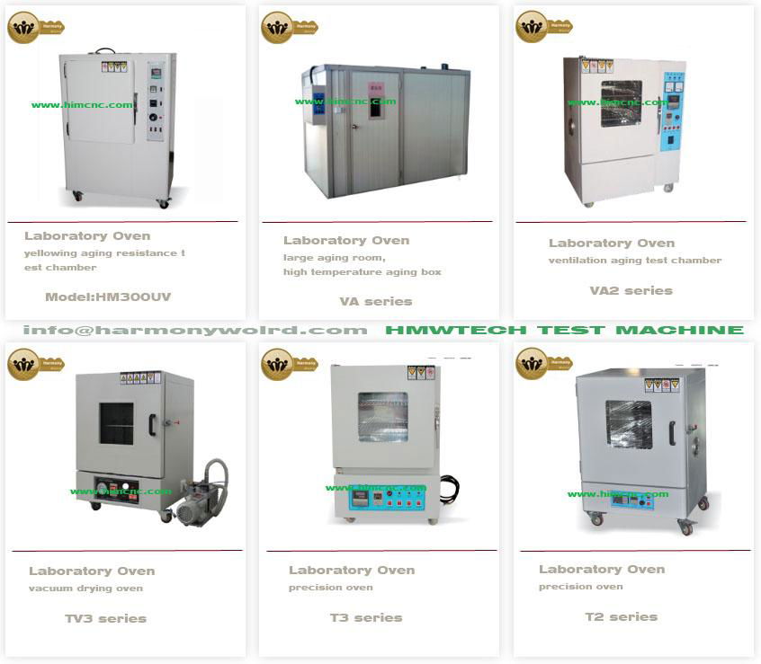 Laboratory Oven Silica gel doublelayer precision oven HMG2014D HarmonyWOLRD/OEM/ODM (China