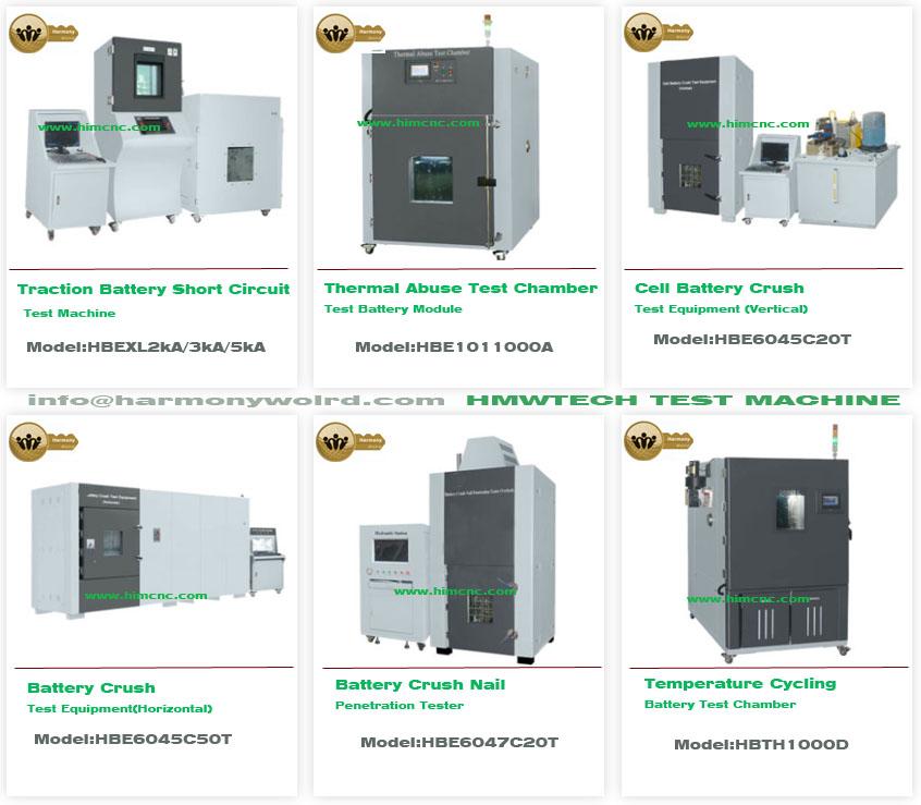 Walk-in Constant Temperature and Humidity Chamber Test Room  2