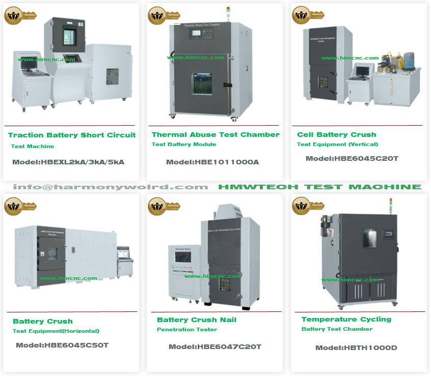 Constant Temperature and Humidity Test Chamber Room  2