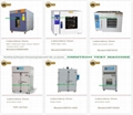 Table Ultraviolet Aging Test Chamber  16