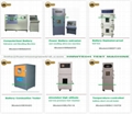 80L-Xenon lamp aging test chamber  8