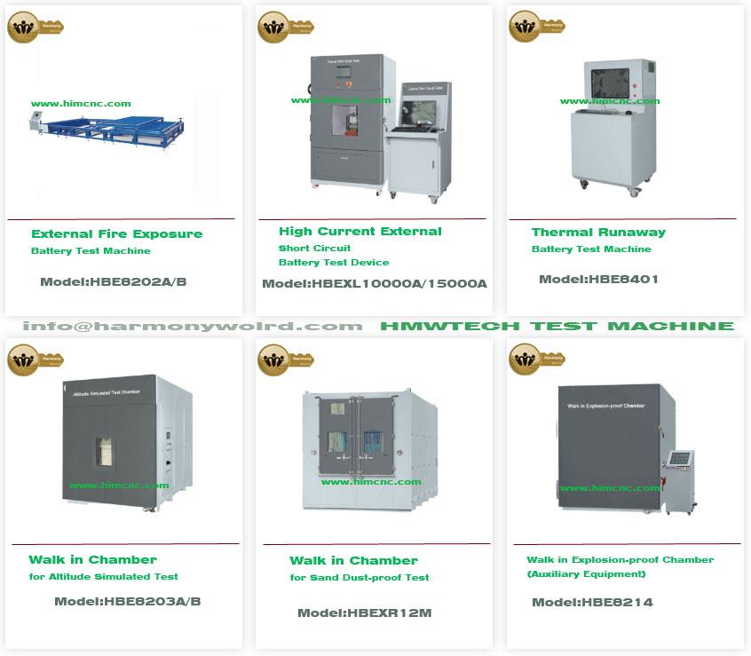 Economic Environmental Salt Spray Test/Testing Chamber for Corrosion Test 2